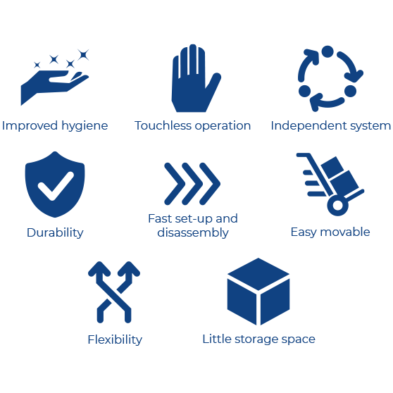 Handwashsystem_Benefits_Englisch